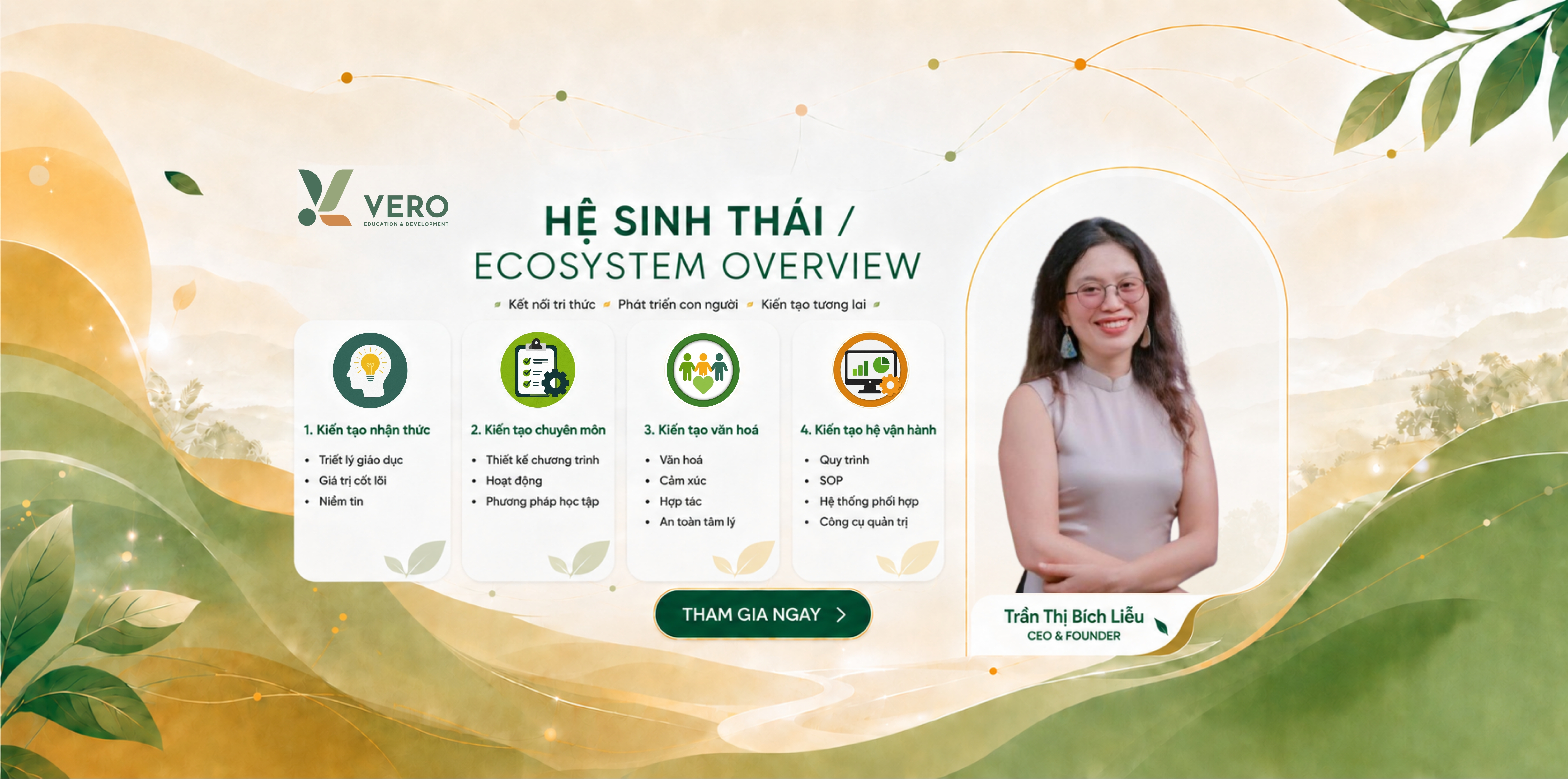 Education background 3